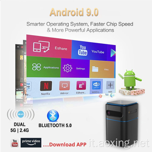 Mini proiettore Android 4K Wireless Digital Business Digital a LED